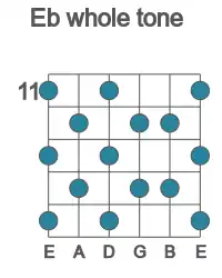 Guitar scale for Eb whole tone in position 11
